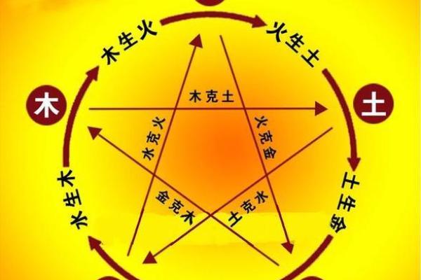 八字里李字属什么命的呢 李字在八字命理中代表什么命运