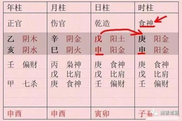 八字丁亥日柱女命婚姻状况 丁亥日柱女性的婚姻状况揭秘