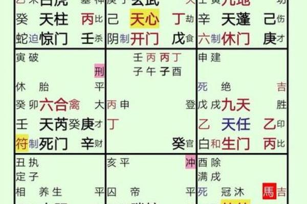 女命被老公欺负的八字 老公欺凌下的女性八字命运