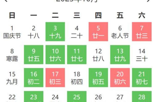 25年农历6月理发吉日 理发最佳日是农历几日