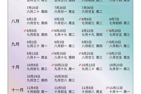 通胜万年历2024吉日_2024年通胜万年历吉日精选