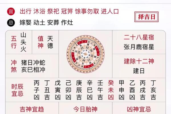 9月适合动土吉日 9月动土的黄道吉日