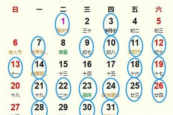 开灶吉日2024年十月 2024年换煤气灶吉日最新