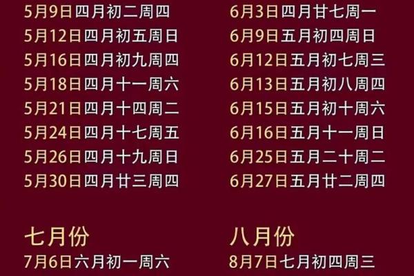 开灶吉日2024年十月 2024年换煤气灶吉日最新