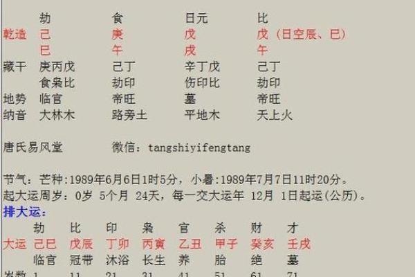八字命理缺什么意思 八字命理中的缺失含义是什么