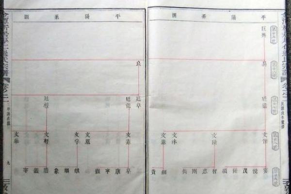 癸卯年农历六月结婚吉日_癸卯年农历六月份婚嫁良日