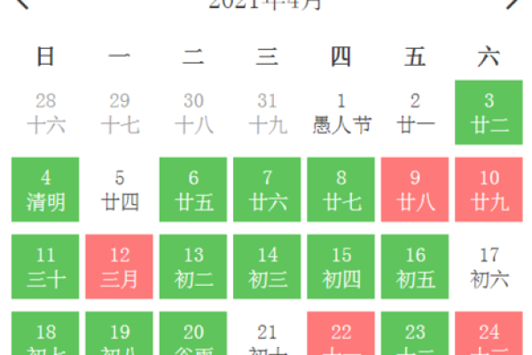 阳历7月动土吉日 新房装修动土吉日查询