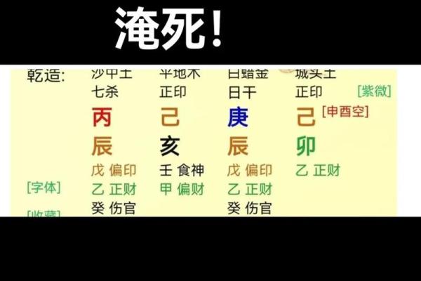 八字水旺无土的命好吗 八字水旺无土的命运如何比较好