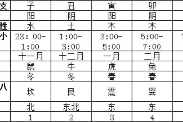 五行相生相克什么意思_五行相生相克原理详解