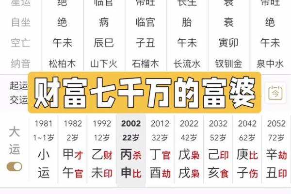 八字有哪种是暗合的命格,男女八字暗合能结婚吗