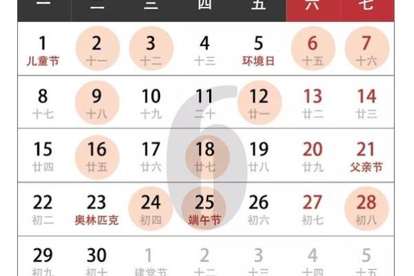 25年农历七月动工吉日(25年农历七月施工良辰)