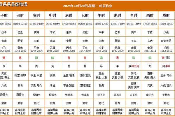 25年2月份黄道吉日(25年2月的吉日推荐)