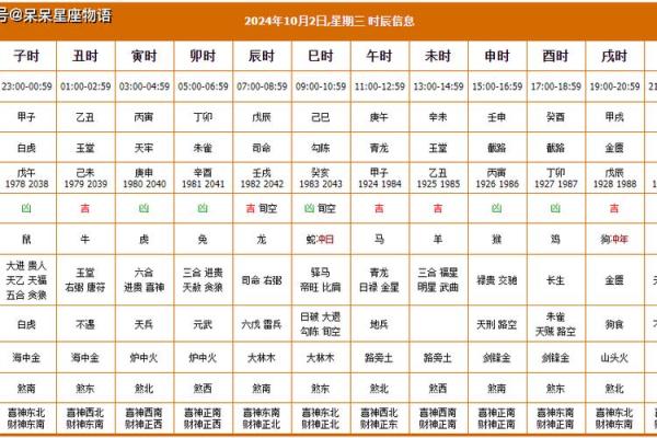 25年9月黄道吉日吉时 签约黄道吉日查询