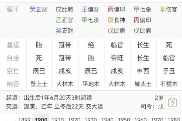 八字劫财是贵命不,八字劫财多的女人命苦