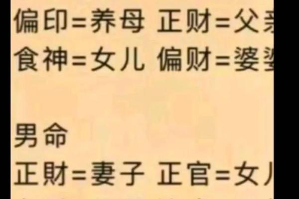 男性命中正财与偏财的含义解析