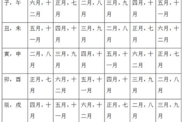 1月安大门吉日查询(1月安大门吉日推荐)