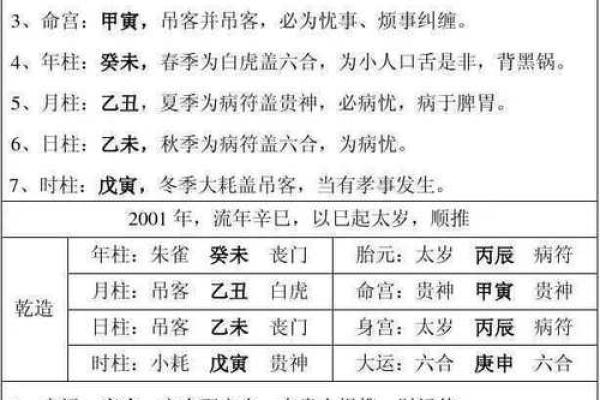 怎么查八字是什么命 如何查询八字命理信息