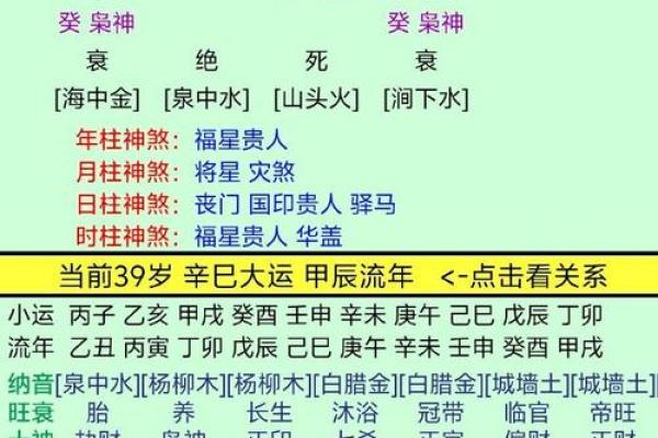 怎么查八字是什么命 如何查询八字命理信息