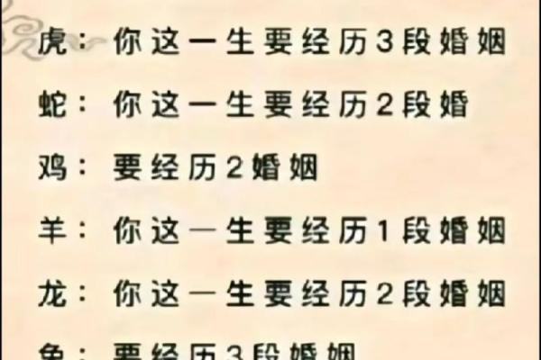 什么八字男命有婚姻缘 哪些八字男命注定有婚姻缘分