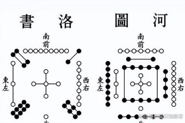 算命师提到阴官与阳官的不同