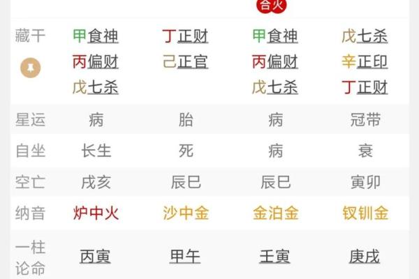 八字相合的命局有哪些表现 八字相合命局的表现特点有哪些