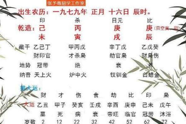 八字相合的命局有哪些表现 八字相合命局的表现特点有哪些