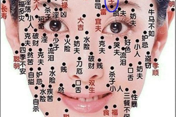 手肘痣象解析集锦：探秘手肘痣的深层含义与象征意义