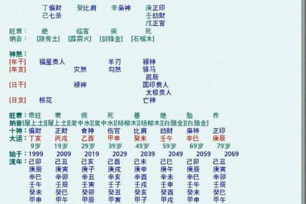 宋江生辰八字命理解析详细,测八字算命