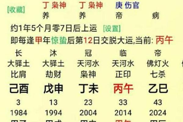 八字算大富大贵吗女命婚姻 八字对女性婚姻与财富的影响