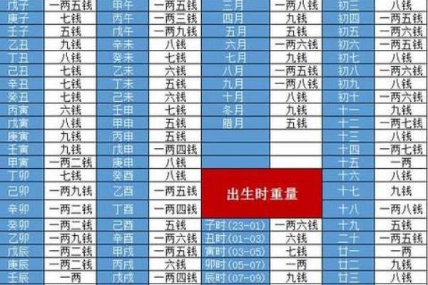 八字命理诠释书电子版,批八字算命最准的生辰八字算命