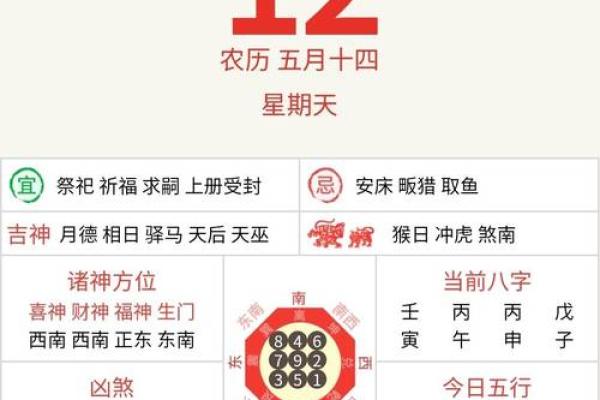 25年农历4月吉日吉时 农历五月二十五是吉日吗