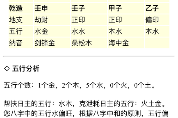 五行缺水怎么解_五行补水攻略：破解水元素不足之谜