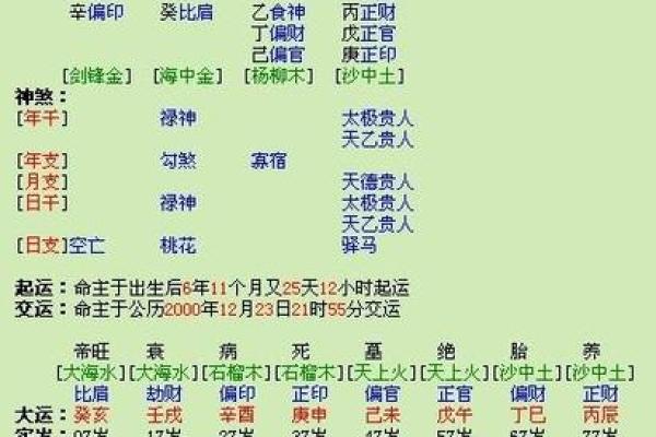 女命八字有正官偏官 女命八字中正官与偏官的关系