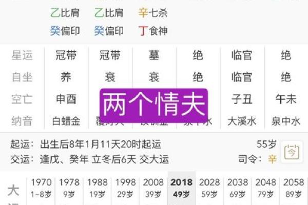 八字有双格命格好吗女人 双格命格的女性运势如何