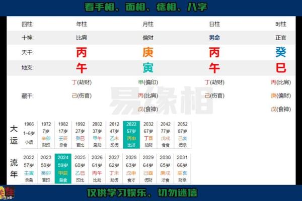 八字从官格命什么意思 八字官格命的含义是什么