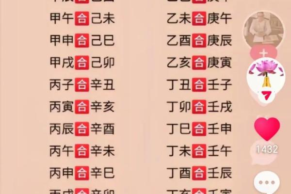 四柱八字正统命理学解析 四柱八字传统命理学详解