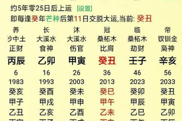 八字命理论戊土命格 戊土命格在八字命理中的应用