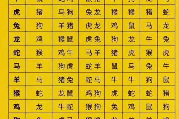 八字如何断家庭命局 八字在家庭命局中的应用