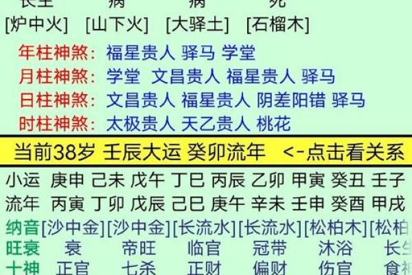 八字论命局月令讲义,八字命局与月令的教学要点