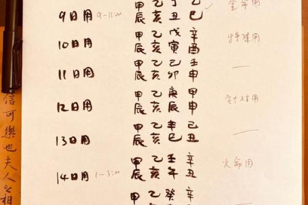 八字命里月上起日口诀 八字命理中月日的技巧口诀