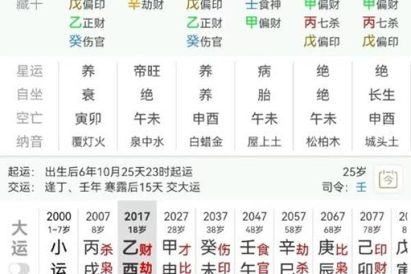 令男人疼爱的女命八字_易受宠爱的女性八字特征