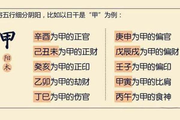 八字看有贵命的人 八字揭示拥有贵命的人士