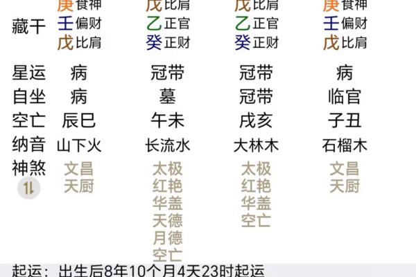 八字偏印旺女命好吗 八字偏印旺的女性命运优劣如何