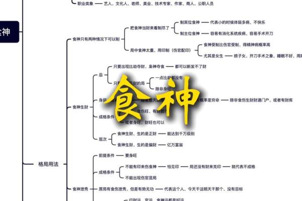 八字中的食神是什么意思_八字食神含义解析