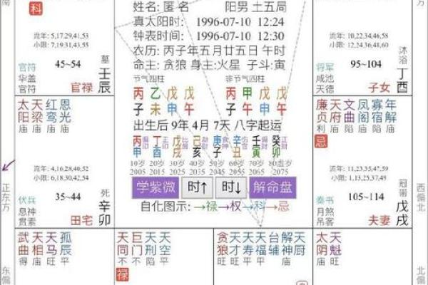 什么八字要当兵的命格好,哪些八字命格适合从军