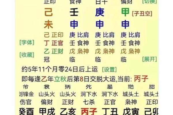 八字批命要素步骤,批八字讲解最简单的方法
