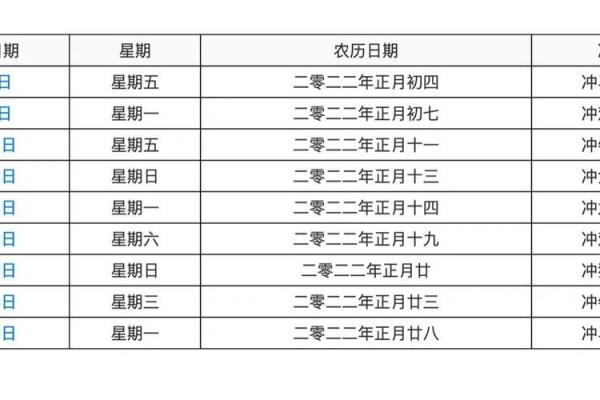 8月适合提亲吉日 2020年1月提亲吉日
