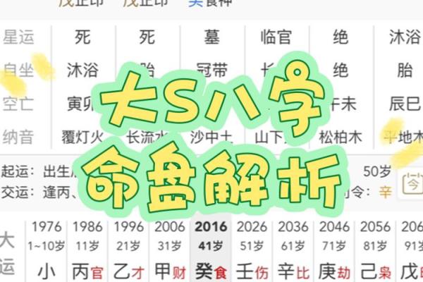 五行八字命盘解读 五行与八字命盘的个性解读