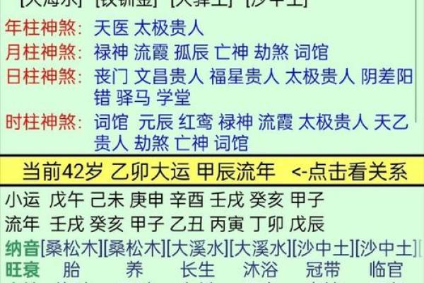 八字解析寿命能活多少年