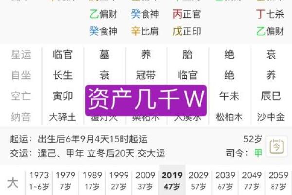 八字解析寿命能活多少年